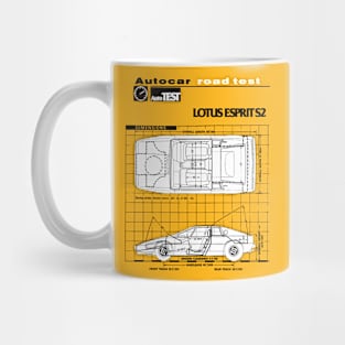 BRITISH SPORT CARS - technical data road test Mug